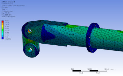 Spreader Bar Finite Element Analysis